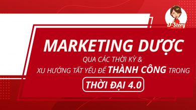 Marketing-duoc-qua-cac-thoi-ky