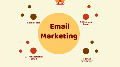 Các loại Email Marketing